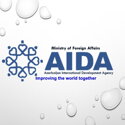 Azerbaijan International Development Agency (AIDA)