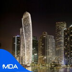 Global Real Estate Development Market Reports